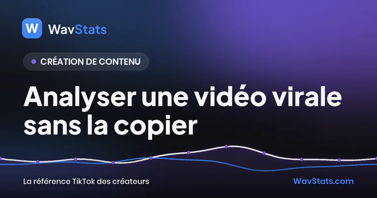 Couverture de l'article « Analyser une vidéo virale sans la copier » : Création de contenu, blog TikTok WavStats