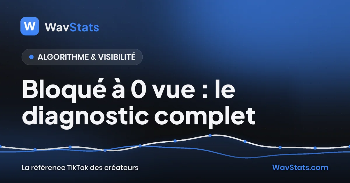 Couverture de l'article « Bloqué à 0 vue : le diagnostic complet » : Algorithme & visibilité, blog TikTok WavStats
