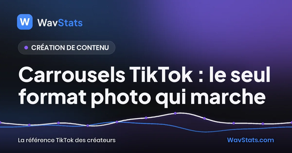 Couverture de l'article « Carrousels TikTok : le seul format photo qui marche » : Création de contenu, blog TikTok WavStats