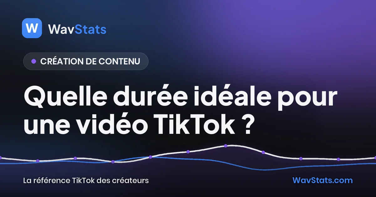 Couverture de l'article « Quelle durée idéale pour une vidéo TikTok ? » : Création de contenu, blog TikTok WavStats
