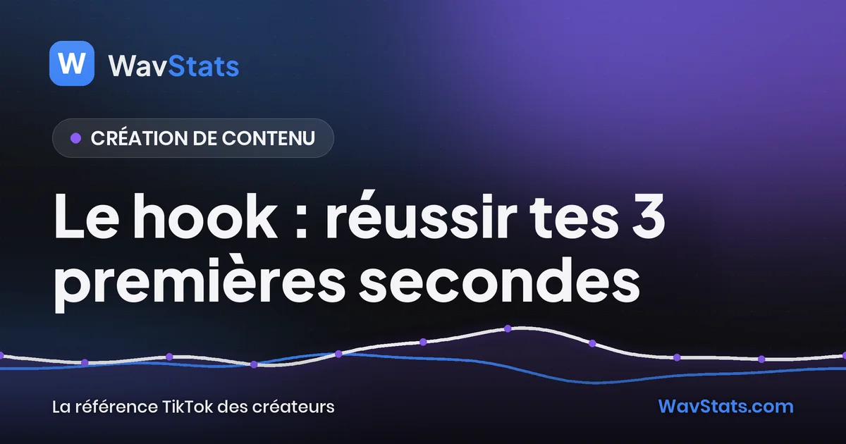Couverture de l'article « Le hook : réussir tes 3 premières secondes » : Création de contenu, blog TikTok WavStats