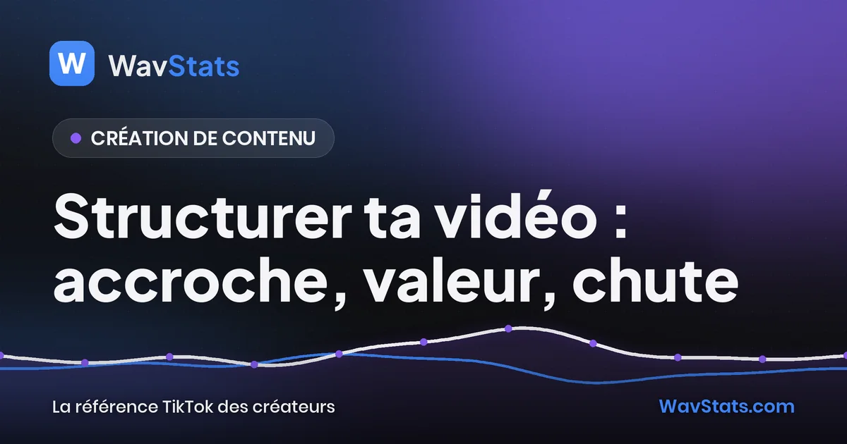 Couverture de l'article « Structurer ta vidéo : accroche, valeur, chute » : Création de contenu, blog TikTok WavStats