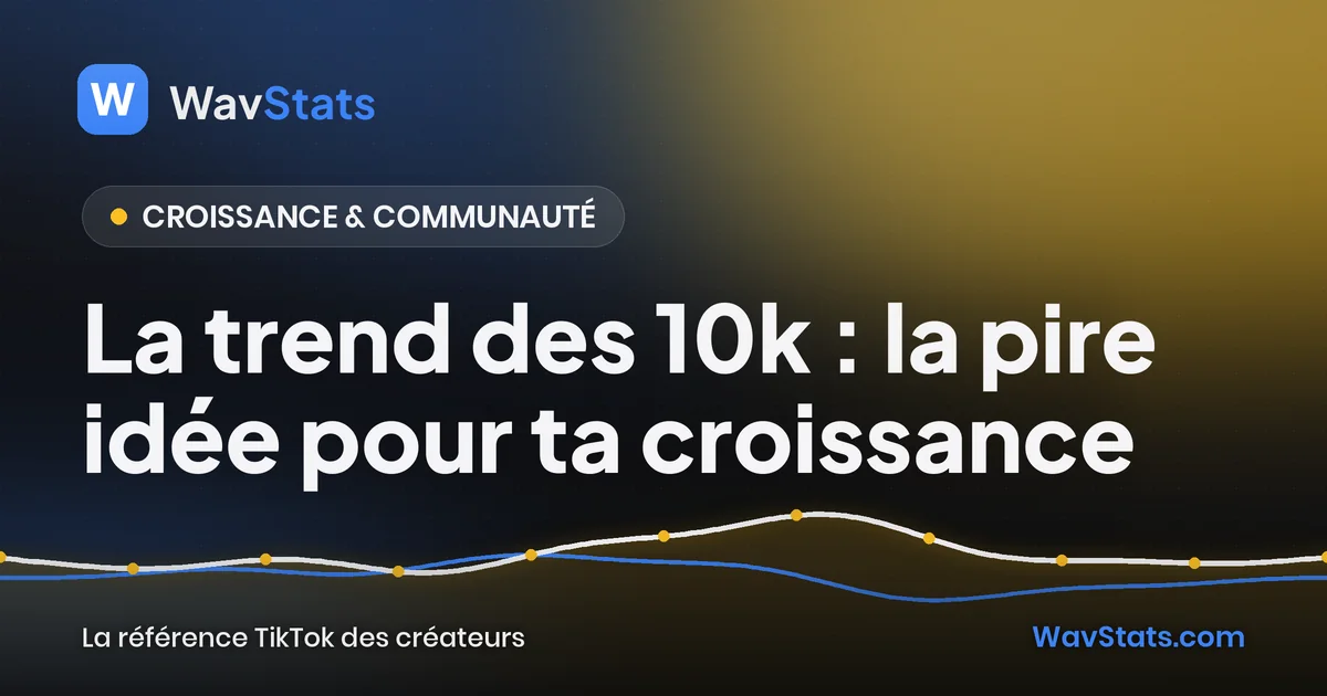 Couverture de l'article « La trend des 10k : la pire idée pour ta croissance » : Croissance & communauté, blog TikTok WavStats